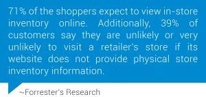 Forrester's Research - Customers need inventory information more than ever