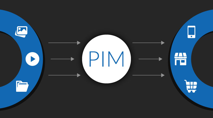 PIM is the future of eCommerce